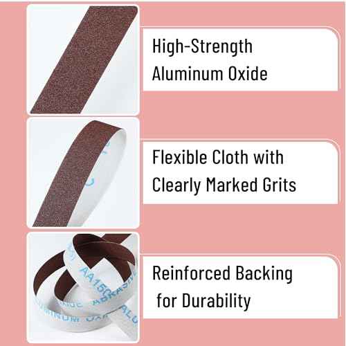 Bates- Emery Cloth Roll, 1" x 20 FT, 5 Pack, 150/240/320/400/600 Grit, Abrasive Sandpaper Roll of Sandpaper Set with Dispenser, Emery Cloth for Metal, Wood, Polishing