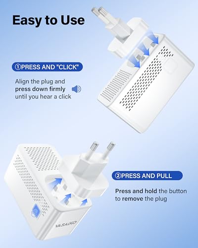 VASAIKO White Travel Voltage Converter US to Europe with 2 USB-C & 2 USB-A Ports, UK/AU/US/IT/European Plugs