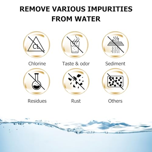 Fanativita 6 Pack Keurig Water Filter Cartridges Compatible with All Models