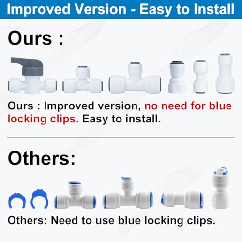 1/4 in Refrigerator Water Line Kit 25 ft with 11 fittings A-25ft-11pcs for Ice Makers RO Systems
