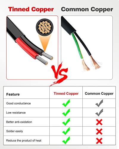 NAOEVO 18 Gauge 2 Conductor Automotive Wire 100FT IP68 Waterproof Cable