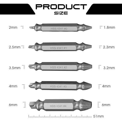 Christmas Gifts Stocking Stuffers for Men,Damaged Screw Extractor Set Gift for Men,Stripped Screws Nuts & Bolts Drill Bit Tools for Broken or Stubborn Screws Removal,Stocking Stuffers for Him