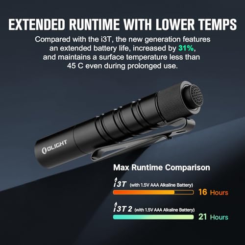 OLIGHT I3T 2 EOS Black Pocket EDC Flashlight - Compact, Waterproof, 200 Lumens