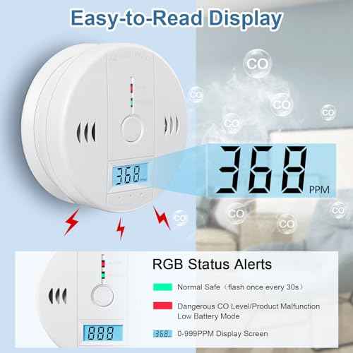 1 Pack Carbon Monoxide Detectors Battery Powered, Carbon Monoxide Alarm with LED Digital Display, CO Alarm with Human Alarm Sounds and Test Button for Home Kitchen Restaurant Hotel Office