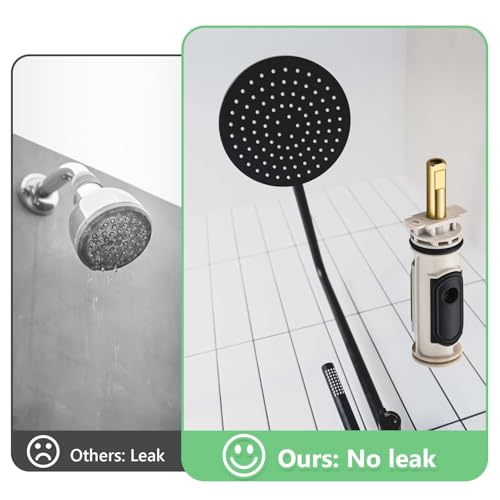 Moen Shower Cartridge Kit Replacement for Posi-Temp Faucets