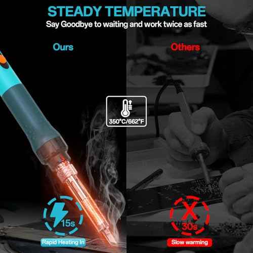 Soldering Iron Kit,90W LED Digital Soldering Gun Kits,Adjustable Temperature Soldering Welding Tool Kit with 5 Solder Iron Tips,Solder Stand,Solder Wire,Desoldering Pump, Tweezers,Auto Sleep (13 in 1)