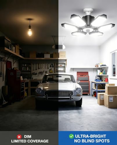 150W LED Garage Light Bulb with 6 Adjustable Panels, Ultra Bright 15,000 Lumens