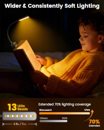Glocusent Black 13 LED Book Reading Light, Night Reading Lamp, Gift for Book Lovers