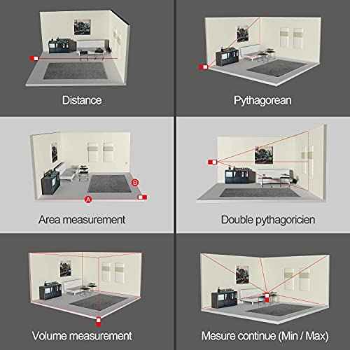 Laser Measure Device, MiLESEEY 229ft Digital Laser Tape Measure with Upgrade Electronic Angle Sensor, 2mm Accuracy, Area Measurement,Volume and Pythagoras, 2" LCD Backlit,Mute, Battery Included