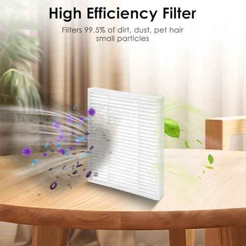 (5 Pack) Q0520 Q011 Q0120 HEPA Filters for iRobot Roomba Vacuum 2 Essential and Combo Essential Robot Vacuum and Mop Y0140 Y0112 Y0110 Q011 Q0120, Roomba 105 Combo, Roomba 104 Filter Accessories