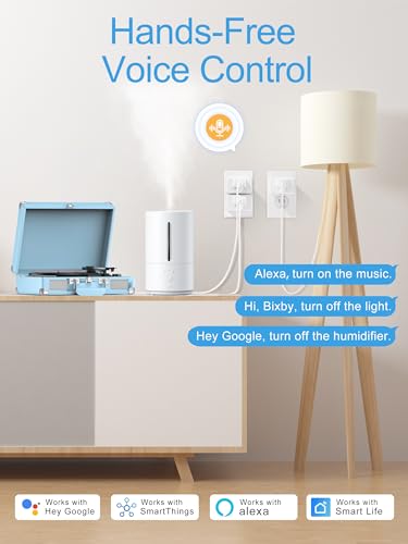 EIGHTREE 4-Pack 5GHz Smart Wi-Fi Plug Outlet with Alexa & Google Compatibility