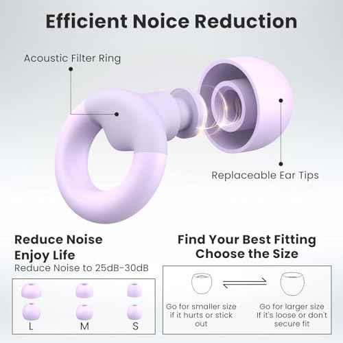 Earplugs for Sleeping,Noise Reduction Soft Silicone Ear plugs with 7 Pairs Ear tips&One Connection Cord,Hearing Protection Reusable Earplugs for Sleeping,Concert,Work&Sound Reduction 25dB-30db