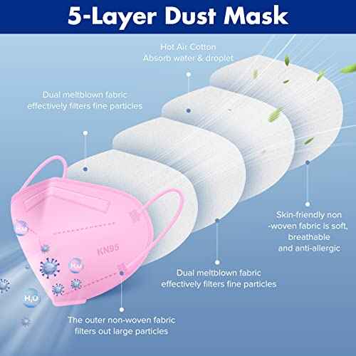 ctc connexions KN95 Face Mask 20pcs 5-Ply Cup Dust Face Mask Filtration Efficiency ¡Ã95% with Elastic Ear Loop and Nose Bridge Clip Individually Packaged(Pink)