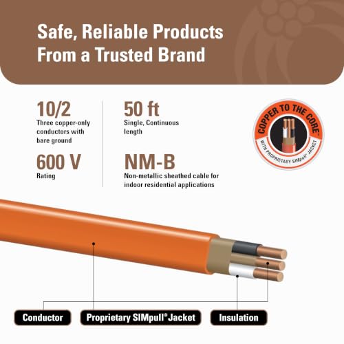Southwire Romex Simpull 10/2 W/G NM-B Indoor Electrical Cable 50ft