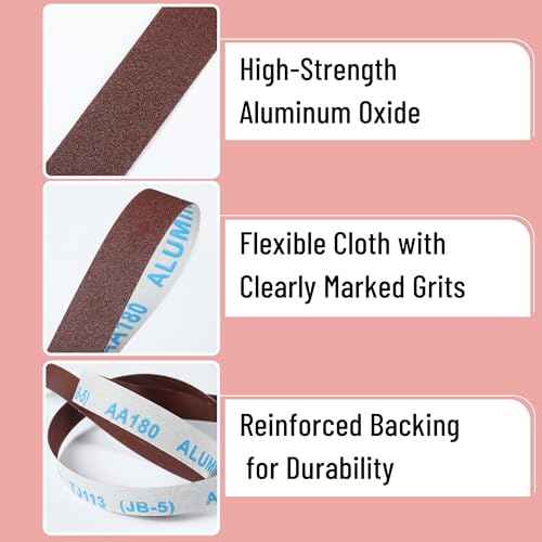 Bates- Emery Cloth Roll, 1" x 20 FT, 4 Grits, 120/180/360/600 Grit, Abrasive Sandpaper Roll of Sandpaper Set with Dispenser, Emery Cloth for Metal, Wood, Polishing