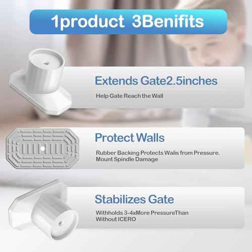 ICERO Baby Gate Extender Wall Protector (4 Pack) Pressure Mounted Gates Extension Kit Extends 1.1-3.5 inches Child Safety Gates and Protect Walls & Doorways from Pet & Dog Gates,Work on Stairs,White
