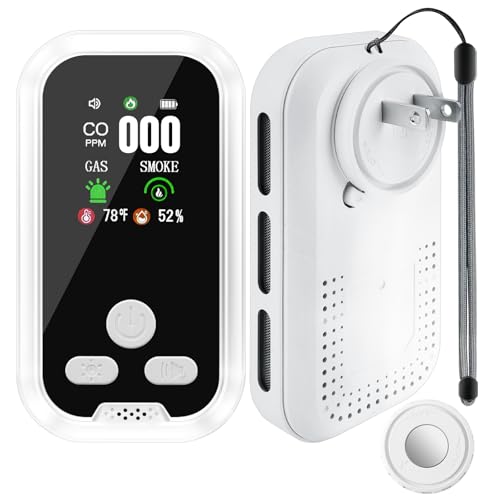 5 in 1 Plug-in Wall Carbon Monoxide and Smoke Detector, Smoke Alarm, Combustible Gas Detector, Humidity and Temperature Meter with HD Display, Essential for Home, Travel, Hotel and Camping, Easy Setup
