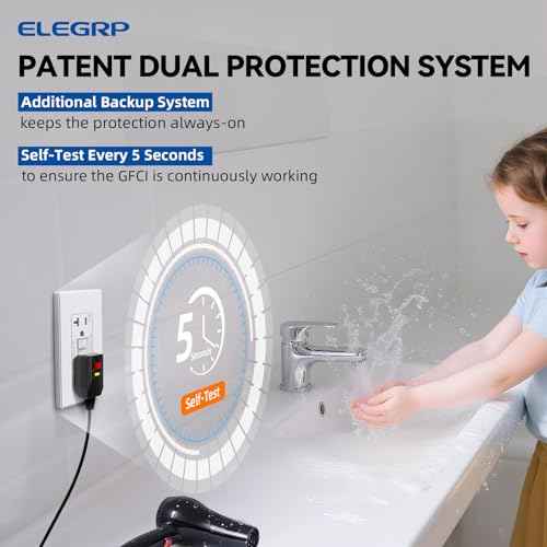 ELEGRP GFCI Outlet 20 Amp, Self-Test GFI Electrical Outlet with Thinner Design, TR Tamper Resistant GFCI Receptacle, Ground Fault Circuit Interrupters with Wall Plate, UL Listed, Matte White, 1 Pack