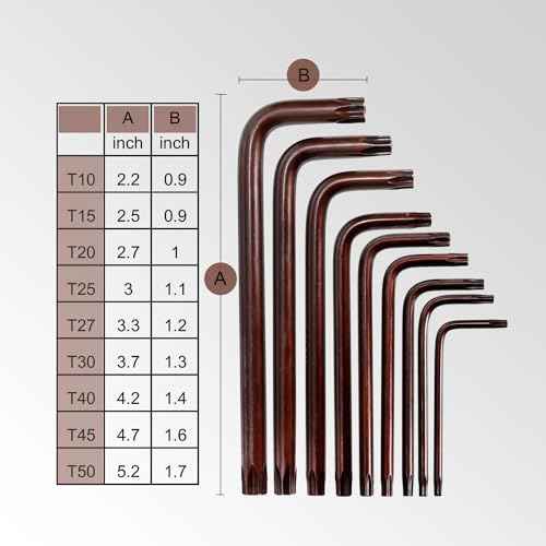 Torx Allen Wrench Set, Tamper Resistant Key Set, S2 Steel, 9-Piece T10-T50 Star Wrench