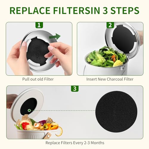 Saiqiang 7.25 Inch Compost Filter Set 12 Pack – Charcoal Replacement Filters for Kitchen Compost Bins