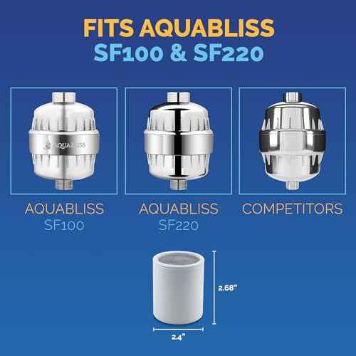 AquaBliss High Output Shower Filter Replacement Cartridge ? Reduces Chemicals & Chlorine, Restores pH Balance, Glowing Skin, Strong Nails & Shimmering Hair ? 1-Pack (SFC100)