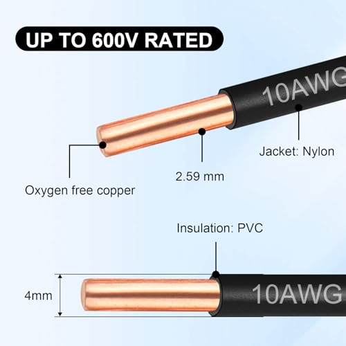 YDDECW 10 Gauge THHN Copper Electrical Wire 25FT Black - Building & Industrial