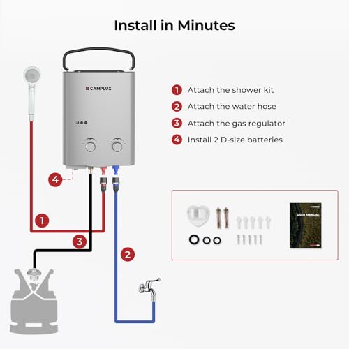 CAMPLUX 1.32 GPM Portable Tankless Propane Water Heater - Gray, Off-Grid & RV Ready, Battery Powered