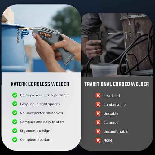 Katerk Cordless Plastic Welder ? 400 Staples Included, 3-Temperature Settings, USB Rechargeable Portable Plastic Welding Kit, Perfect for DIY Projects, plastic/Bumper/Toys Repair