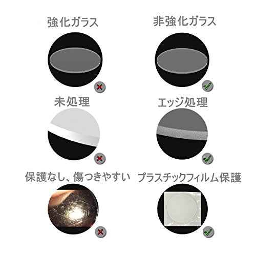 Weltool Glass Lens for Maglite C or D Cell Full Size Flashlights Upgrade - Tempered Glass Lens Shatterproof and UltraClear (1lens)