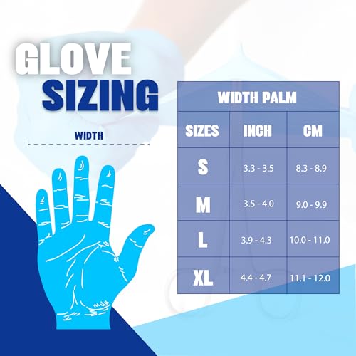 London Labs 1000 Count Large Powder-Free Vinyl Exam Gloves Latex-Free Disposable