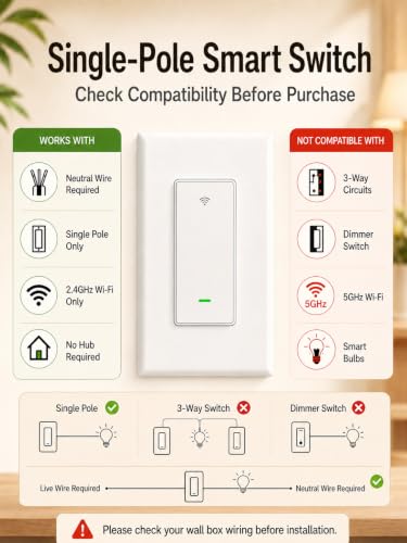 GHome Smart Single Pole WiFi Light Switch 4 Pack - Alexa & Google Compatible