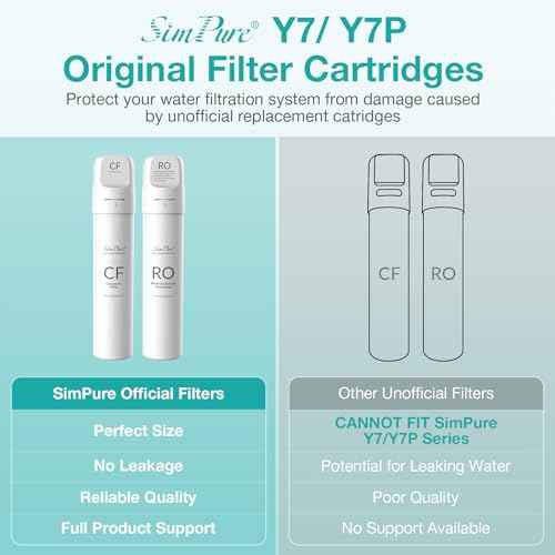 SimPure Y7/Y7P Series RO Filter Replacement Cartridge for Y7, Y7P-W, Y7P-BW, 6 Months Replacement Cartridge, 100 GPD, Model Number: SimPure ROULP-2012-100-Y7
