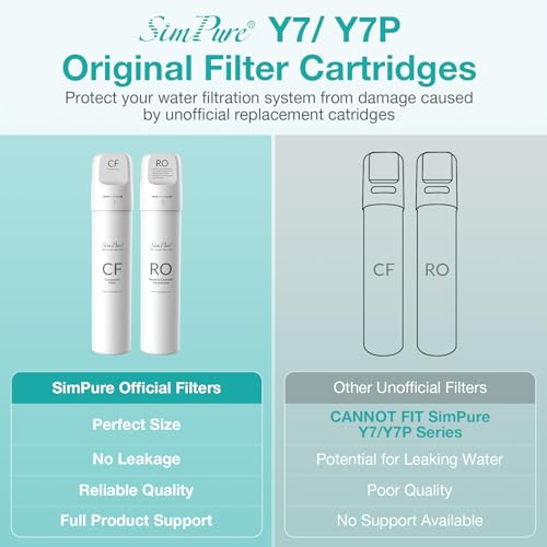 SimPure Y7P Series CF Filter Replacement Cartridge Y7/Y7P-CF-Filter | 1 Pack