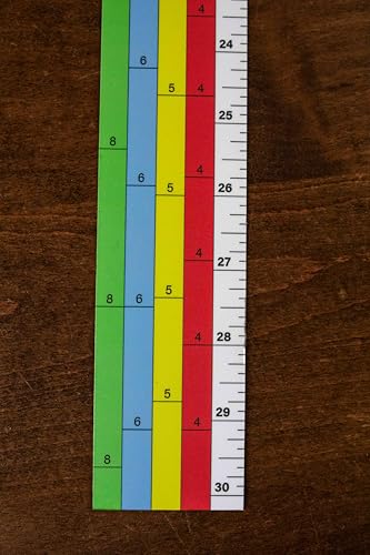 Magnetic Sawmill Scale 4/4 5/4 6/4 8/4 in | Universal Lumber Guide, Removable Ruler