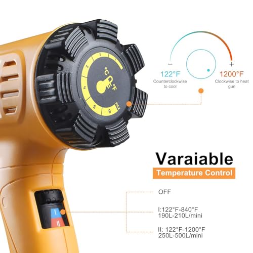 SEEKONE 1800W Variable Temperature Heat Gun for Shrinking Wrap & Crafts