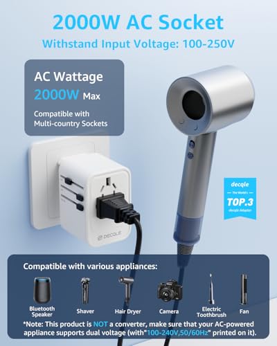 PD20W White Travel Adapter with 2 USB-C & 1 USB-A for 224+ Countries