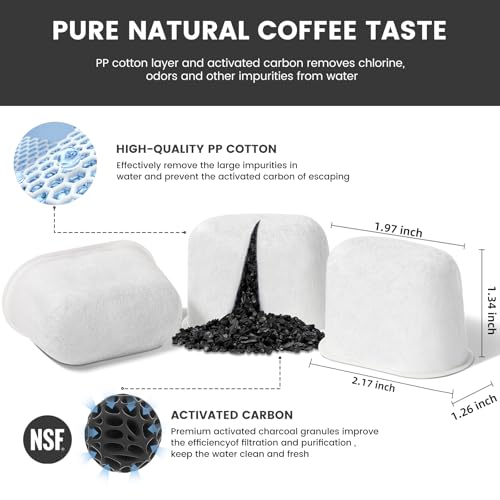 Possiave 12-Pack Water Filters Compatible with Breville Espresso & Coffee Machines