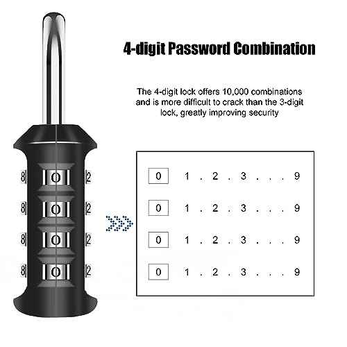 Combination Lock Waterproof 4 Digit Padlocks with Combination Code, Zinc Alloy Combination Lock for Door, Tool Boxes, Schools, Gym, Garden, Fences, Reel Cabinet & Storage, Black (1PCS)