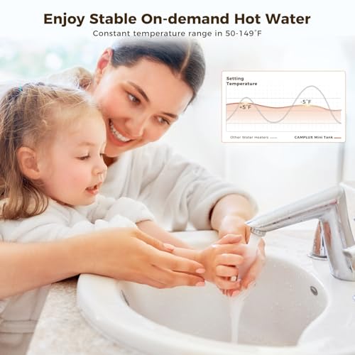 Camplux 2.5 Gallon Pro Mini Tank Electric Water Heater, On-Demand 110V/120V with Cord