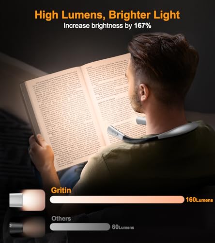 Gritin Upgraded Gray Neck Book Light with 4 Color Temperatures & 5 Brightness Levels