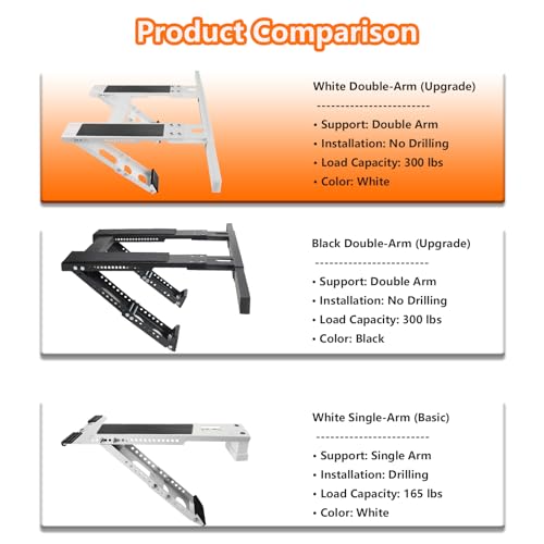No-Drill Window AC Support Bracket - Adjustable Heavy Duty Steel Holds 300lbs, Easy Install, Compatible with Single/Double Hung Windows, CAT SO RICH