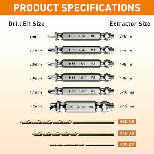 Gifts for Men,9 Pcs Damaged Screw Extractor Set,White Elephant Gifts for Adults Dad,Christmas Stocking Stuffers for Adults Men Him,Cool Stuff Gadgets for Removing Stripped Broken Screws,Mens Gifts