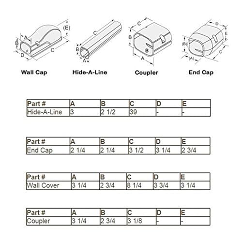 DuctlessAire White Mini Split Line Set Cover Kit 3x7.5ft for AC & Heating
