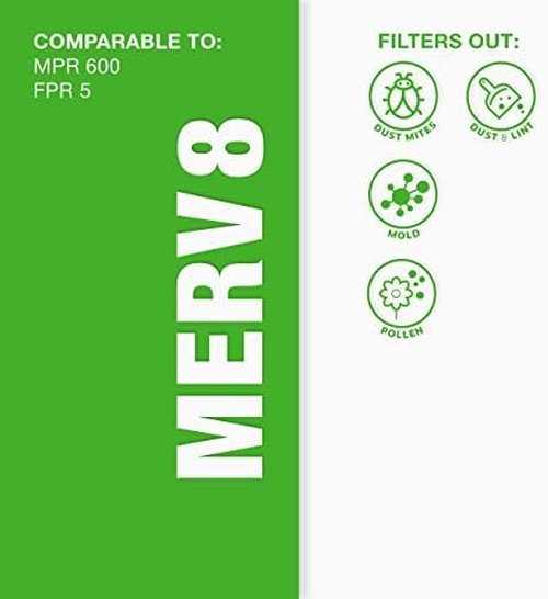 Aerostar 18x18x1 MERV 8 - 6 Count - High Efficiency Pleated HVAC, Furnace & Air Conditioner Filters - Removes Dust, Lint, Mold & Allergy-Causing Pollen