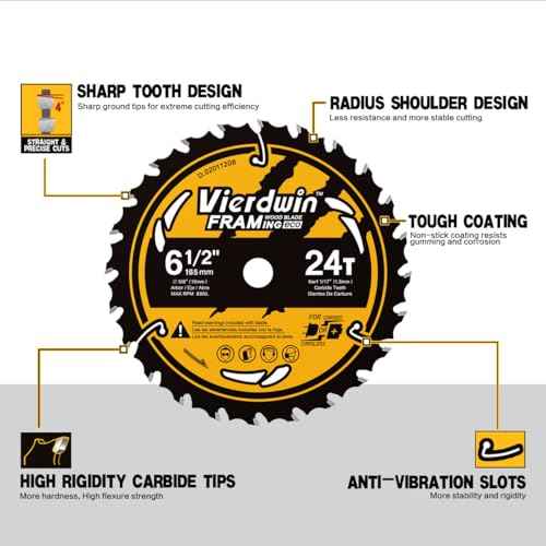 6-1/2 Inch 24-Teeth(1PC) Circular Saw Blade with 5/8'' Arbor, High-Density Carbide Teeth for Wood, Plywood, OSB & More