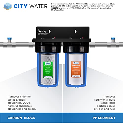 iSpring F4WGB21B Whole House Sediment & CTO Water Filter Cartridge Pack