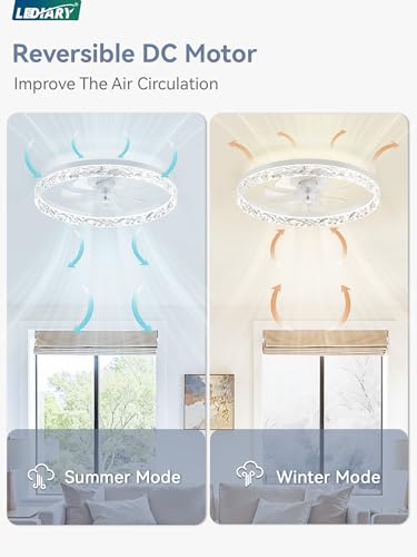 20 Inch White Modern Ceiling Fan with Lights & Remote Control - LEDIARY Fandelier, Reversible Motor, Dimmable, 6 Speeds, App & Timer