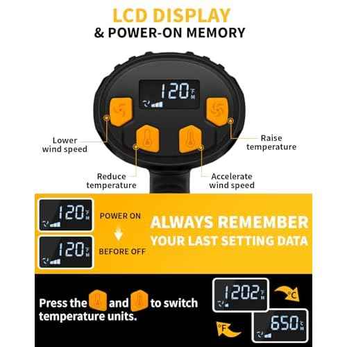 Heat Gun 1500W 120¡ÆF-1020¡ÆF(50¡ÆC-550¡ÆC) Fast Heating Heavy Duty Hot Air Gun Kit Variable Temperature Control Overheat Protection with 4 Nozzles for Crafts, Shrinking Pvc, StrippingPaint