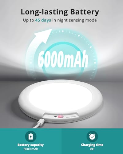Wowatt Rechargeable 2-Pack Ceiling Lights with Motion Sensor, 3 Color Modes