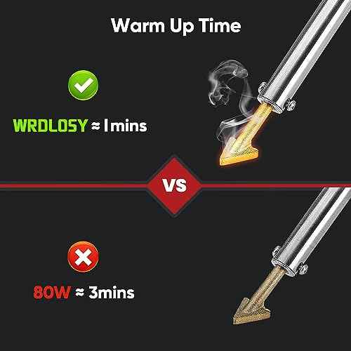 220W Plastic Welder, 1200PCS Staples 40PCS Rods Plastic Welding Kit, 5 in 1 Welding Tips Tape Sandpaper Wire Mesh Stand Metal Brush Screwdriver Plastic Welder Kit Bumper Repair Kit (Red)